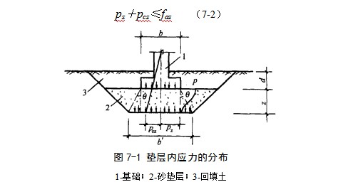 安平地基处理
